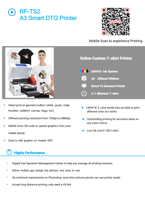 RF-TS2 Specification