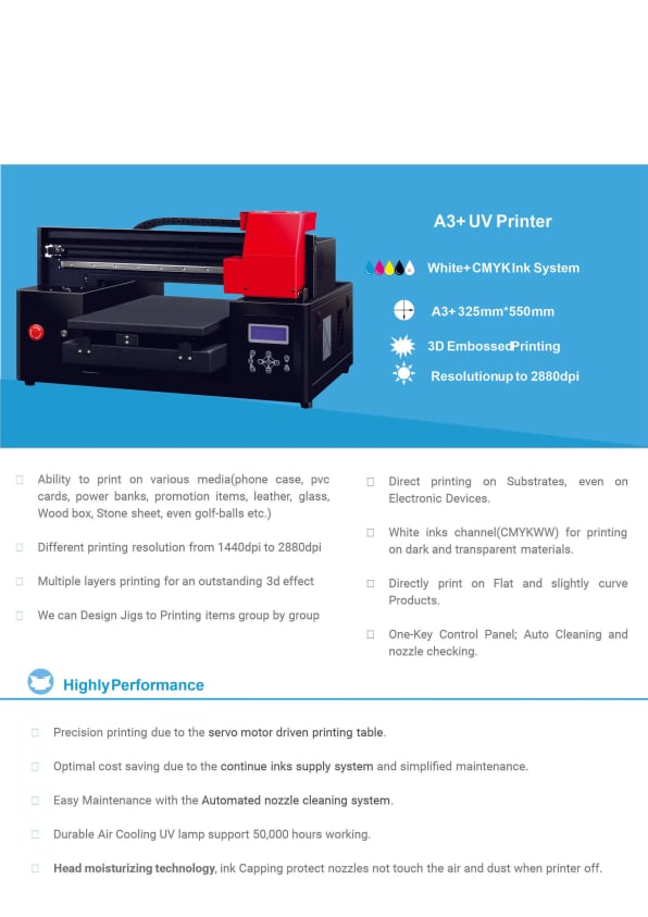 RF-ZZ1S Specification
