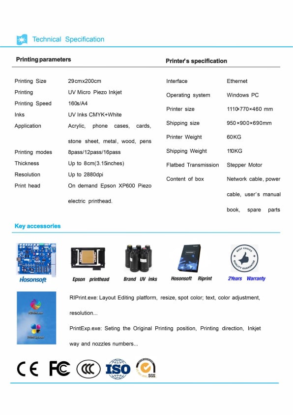 RF-ZZ2F Specification