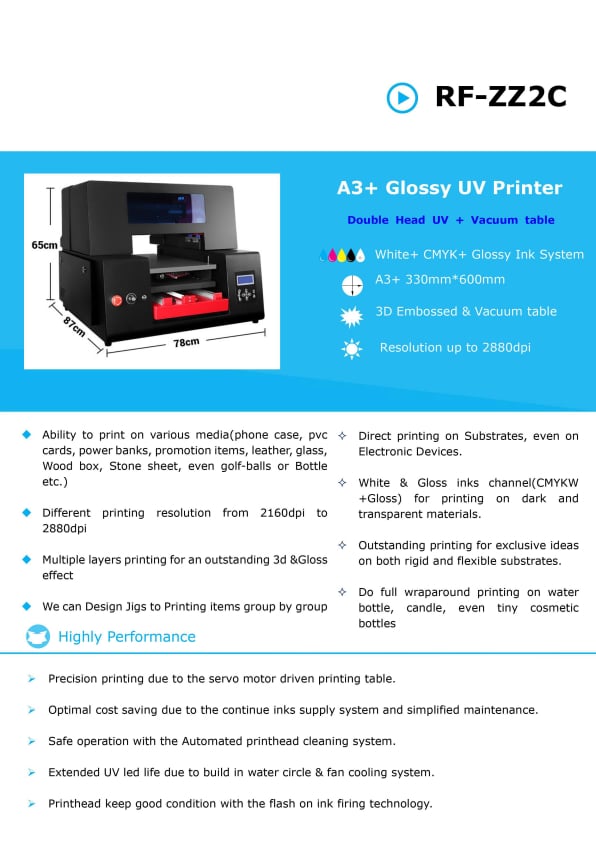 RF-ZZ2C Specification
